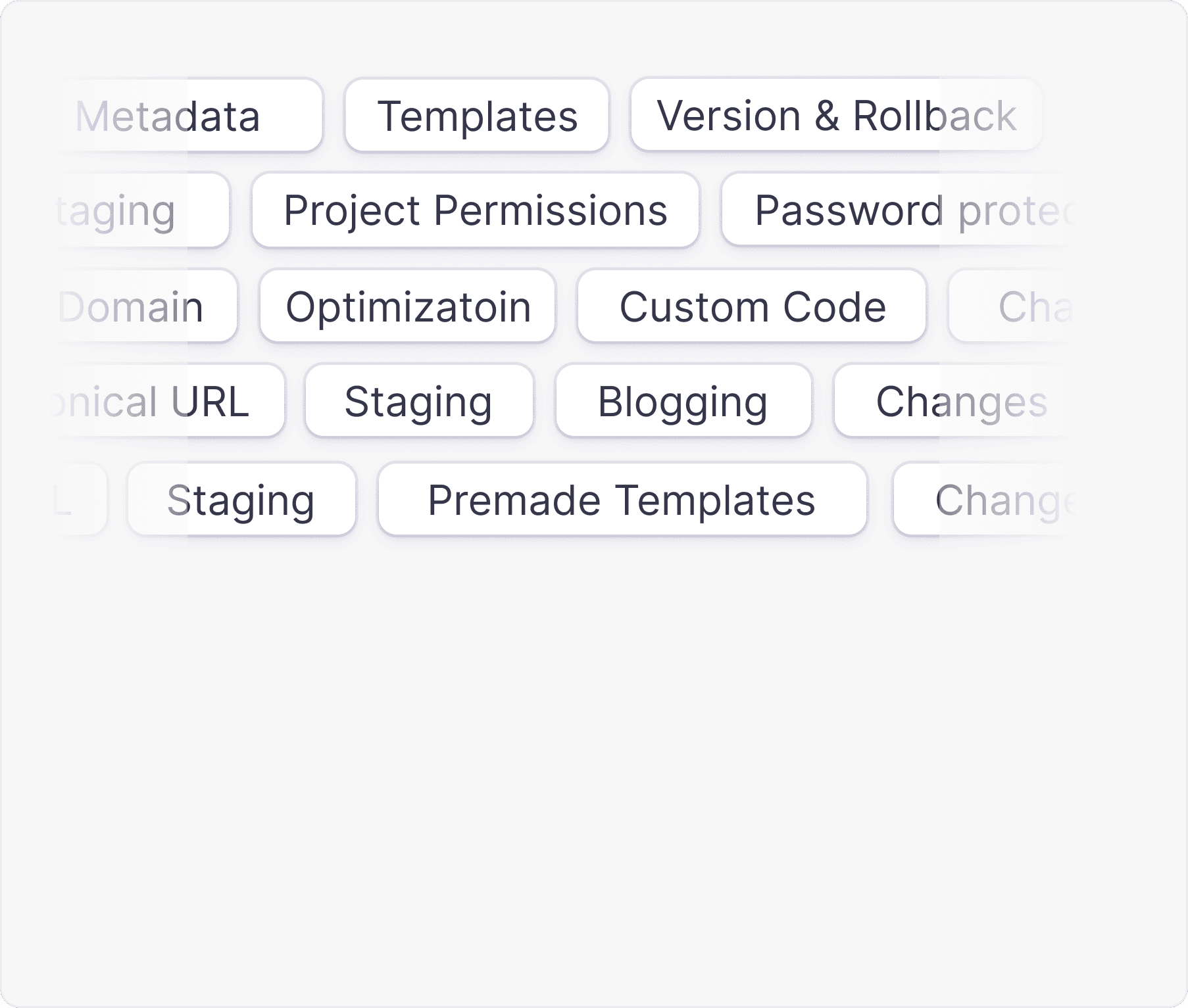 Site Management Simplified
