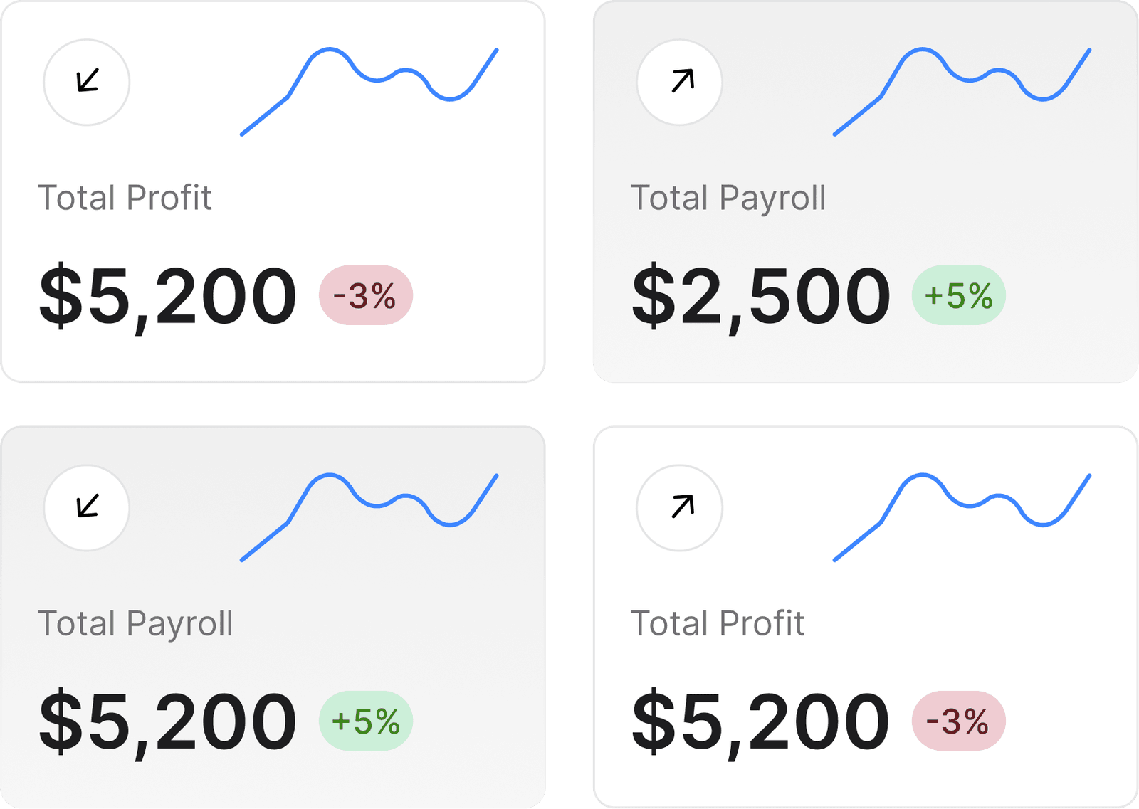 Your Dashboard, Your Domain